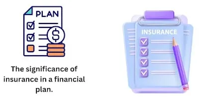 Why is insurance an important part of a financial plan?